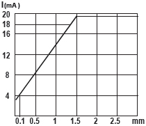 Φ6.5-1-1.jpg