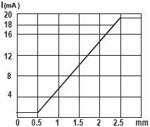 Φ6.5-2-1.jpg