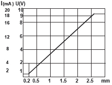 Φ6.5-2-3.jpg