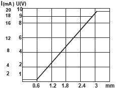 Φ6.5-3-3.jpg