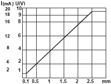 Φ6.5-4-3.jpg