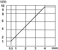 Φ6.5-5-2.jpg