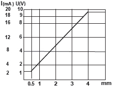 Φ6.5-5-3.jpg