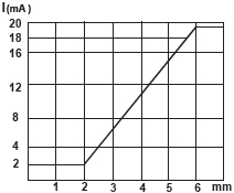 Φ6.5-6-1.jpg