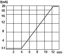 M18-3-1.jpg