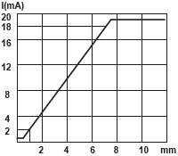 M18-4-1.jpg