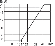 M30-6-1.jpg