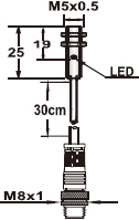 M5-2-2.jpg